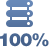 100% Dedicated Resources